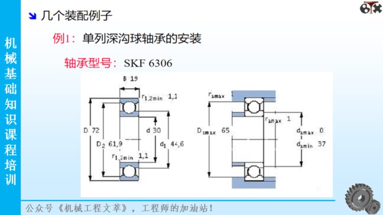 206页PPT精品课件分享：机械基础知识培训课程