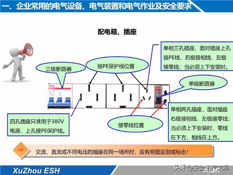 安全技能培训之生产现场电气安全培训