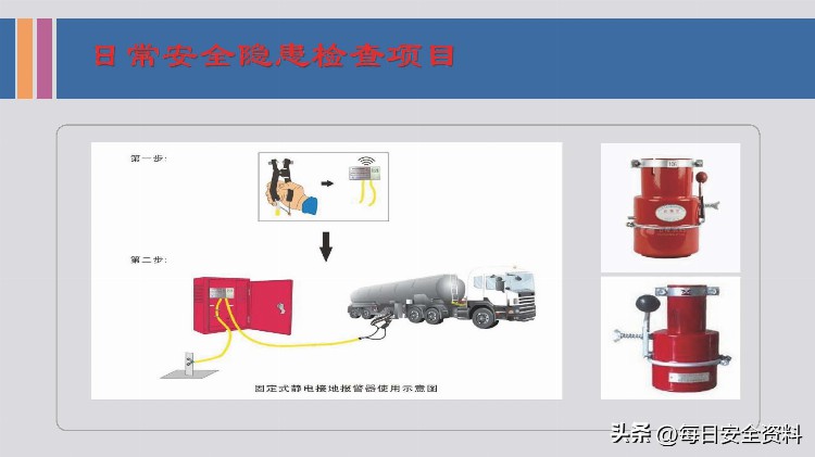 车间安全隐患排查培训