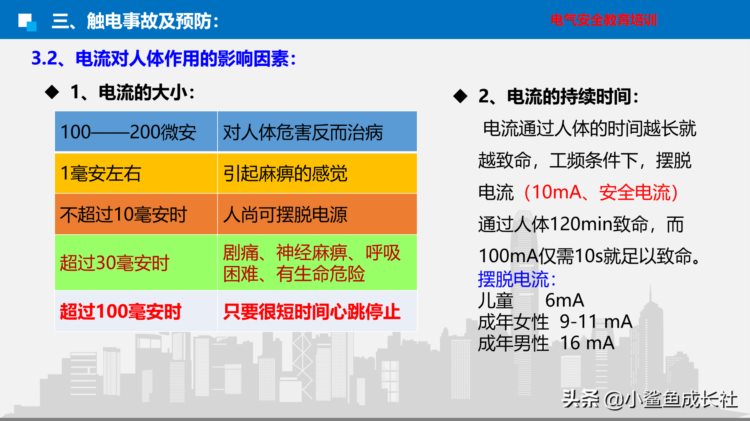 电气安全培训课件