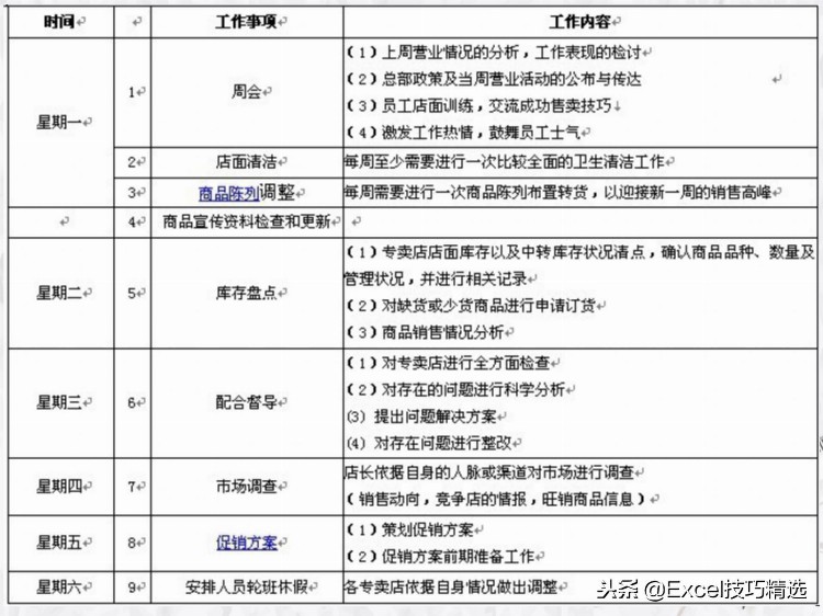 94页金牌店长培训课件PPT，讲解很详细，值得学习！