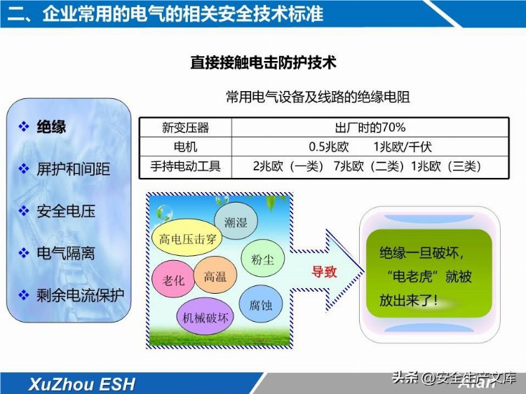 安全技能培训之生产现场电气安全培训