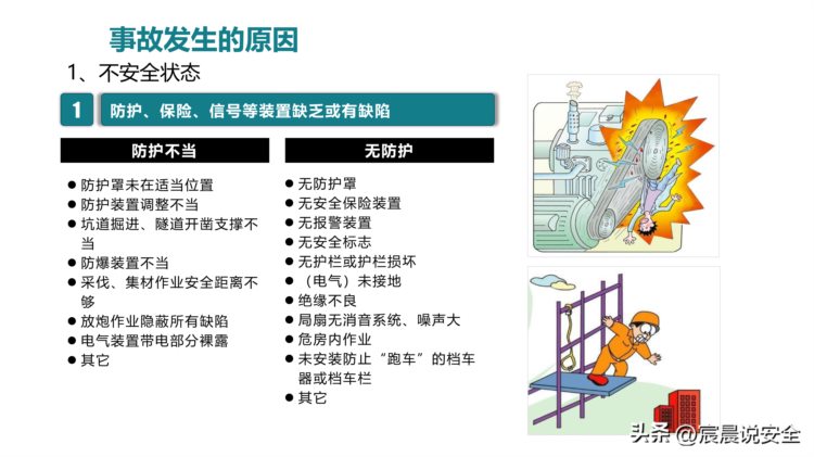 【EHS课件】2023年员工安全应知应会基础知识培训PPT