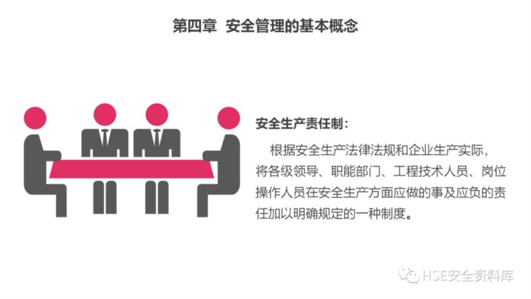 PPT | 「课件」安全生产管理培训课件（49页）