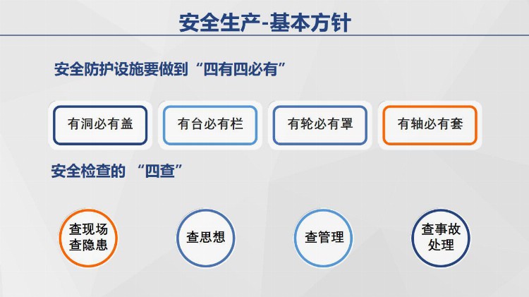 PPT| 安全生产基本知识培训-精美资料