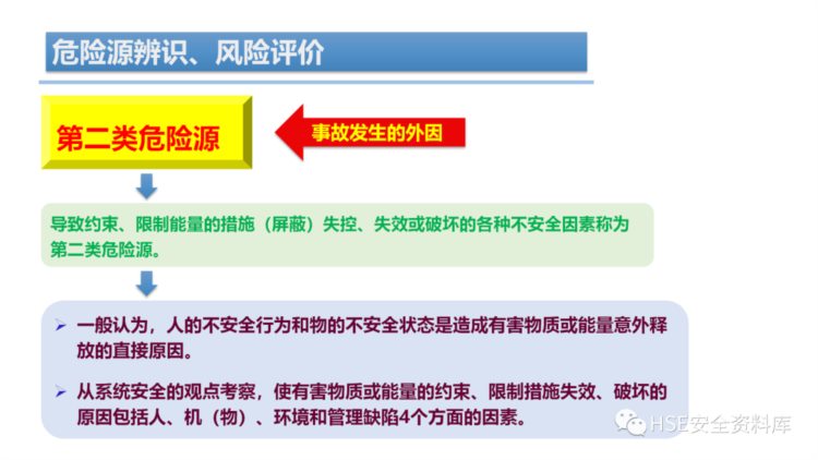 PPT | 「课件」危险源辨识、风险评价培训（44页）