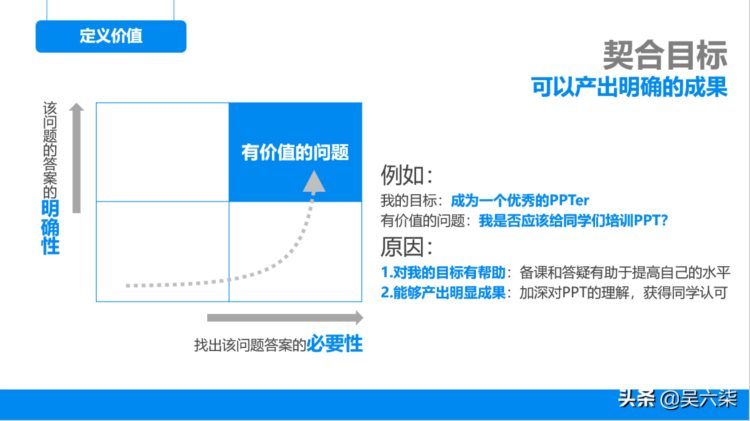 世界500强企业内训：从逻辑思考到真正解决问题，附全套PPT模板