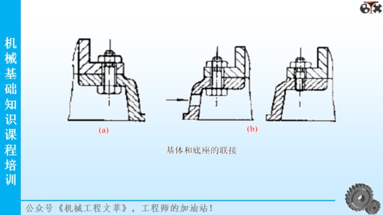 206页PPT精品课件分享：机械基础知识培训课程