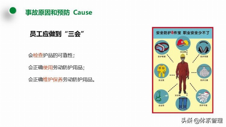 「精选教材」安全生产管理培训PPT