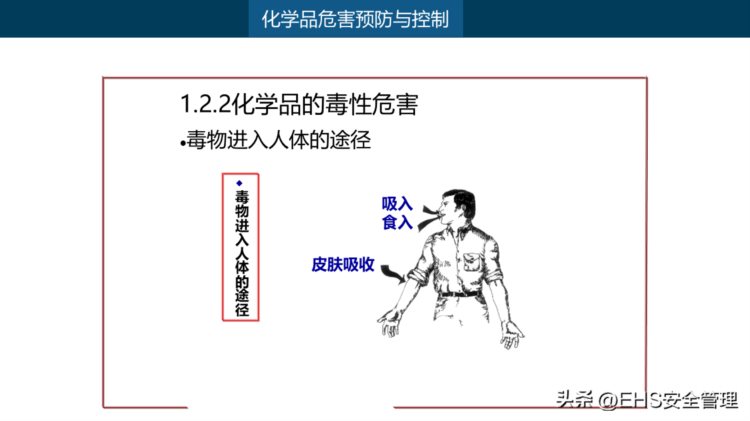 230418-企业员工安全行为与应急知识培训