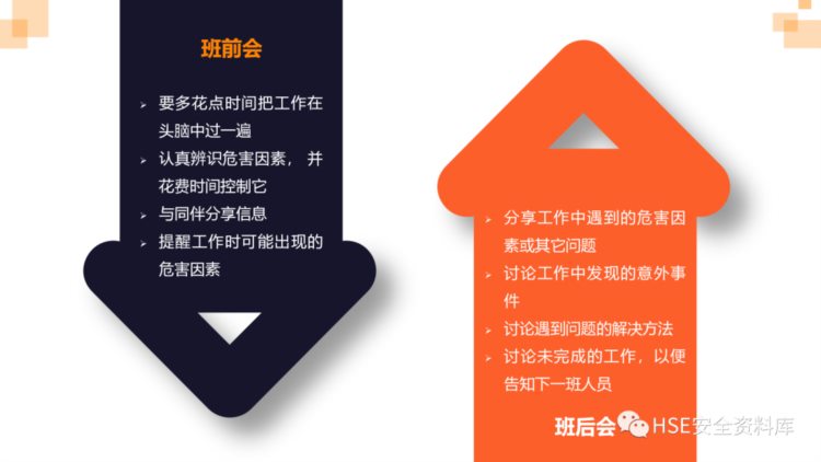 PPT |【培训课件】如何开好安全班前会（28页）