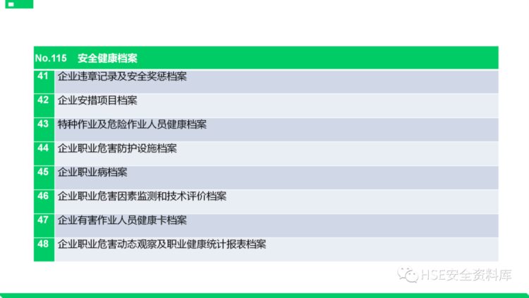 PPT |【课件】安全标准化基础管理培训（85页）