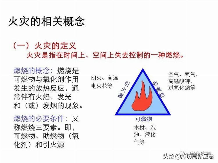 【PPT】新员工安全培训课件