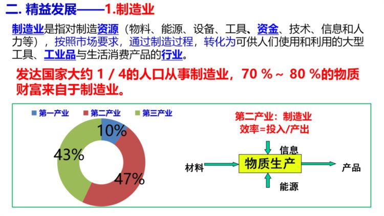 精益思维培训课件