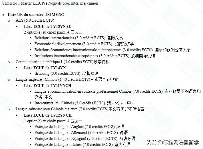 雅思7.5 DALF C2，收获多所公立大学LEA应用外语硕士offer！