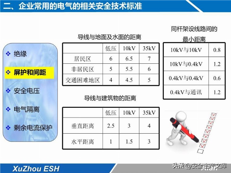 安全技能培训之生产现场电气安全培训