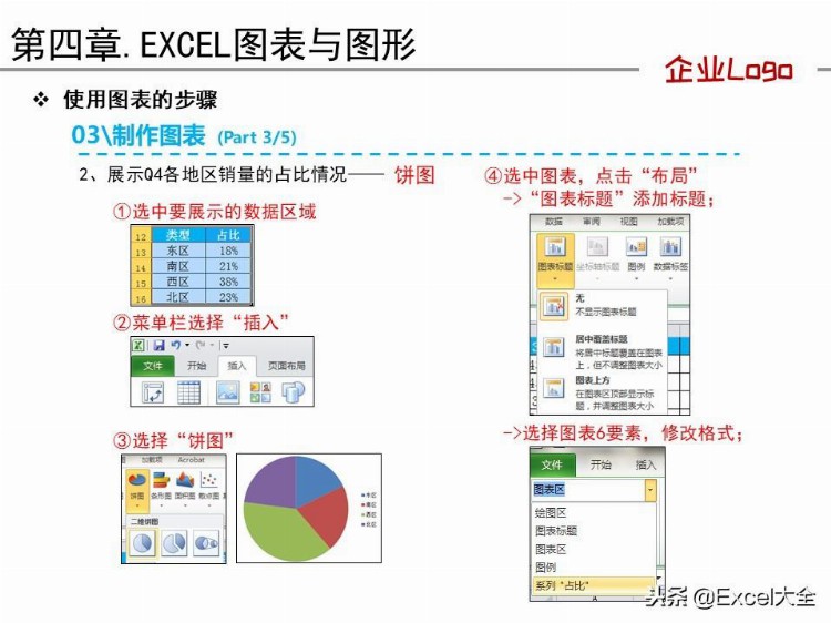 96页《Excel高效办公》内训课件，拿去培训新人或自学，都合适！