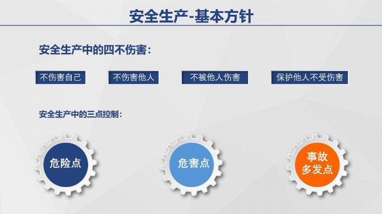 PPT| 安全生产基本知识培训-精美资料