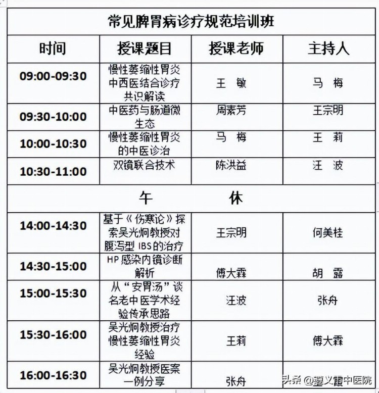 遵义市中医药学会“常见脾胃病诊疗规范培训班”来了！速来了解→