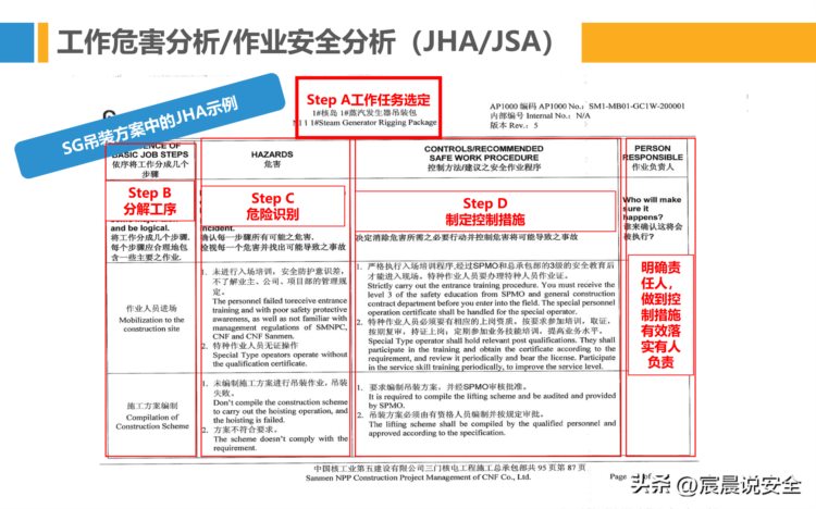 【EHS课件】班组安全管理与建设培训PPT