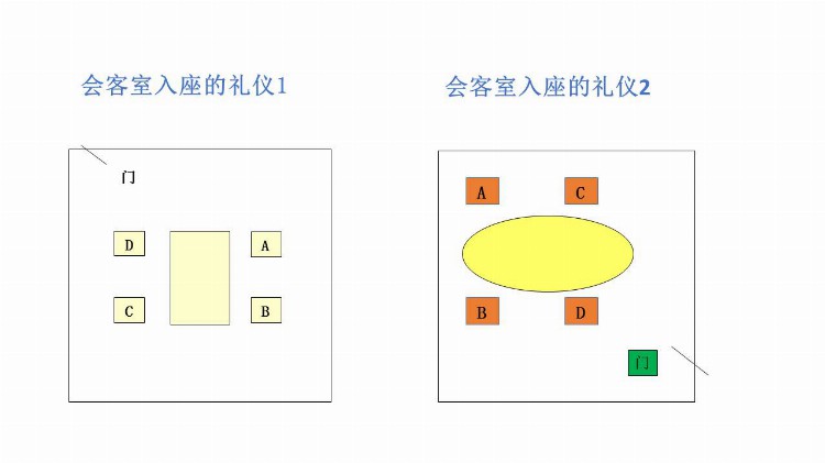 《职场礼仪培训》课件分享，共59P