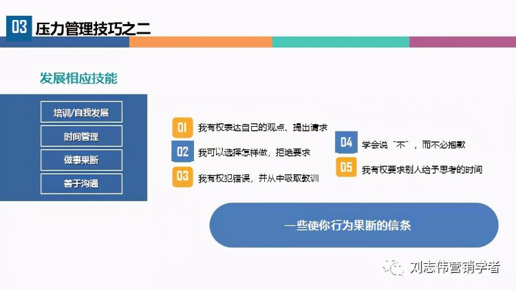 企业培训——压力与情绪管理（PPT课件）