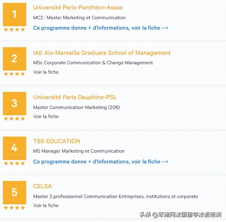 2023年Eduniversal全法硕士专业排名！涵盖13大领域、82个专业！