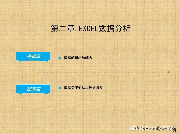 94页《Excel高效办公》新人培训PPT，图文并茂，适合小白入门