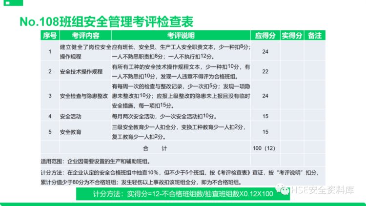 PPT |【课件】安全标准化基础管理培训（85页）