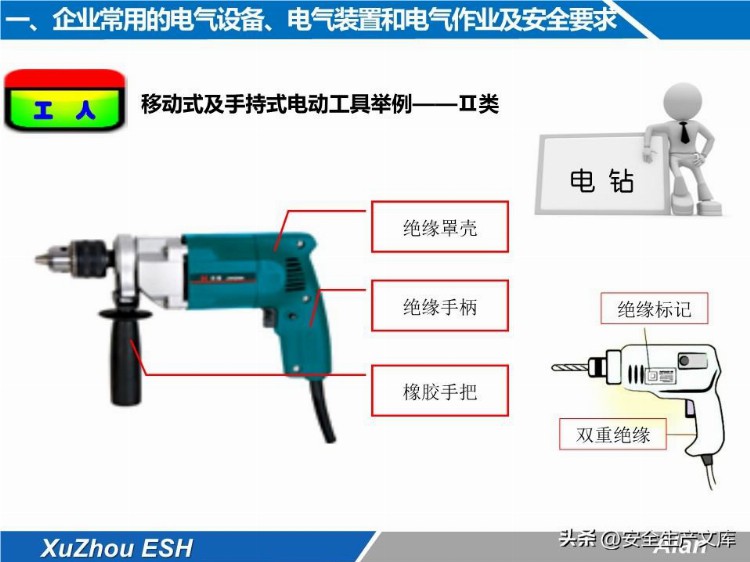 安全技能培训之生产现场电气安全培训