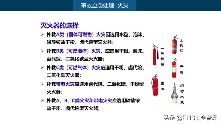 230418-企业员工安全行为与应急知识培训