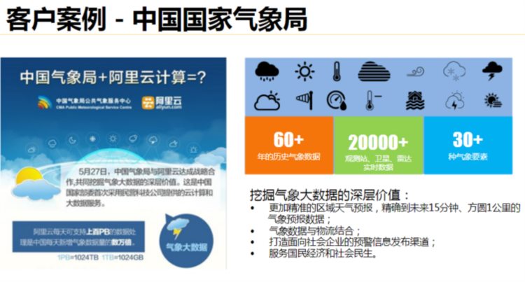 ICT急缺云网工程师行业前景及就业指南