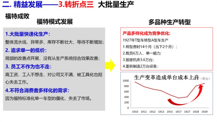 精益思维培训课件