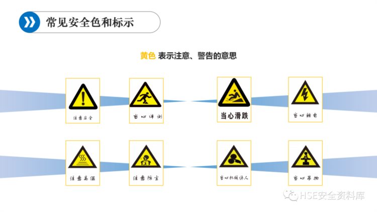 PPT | 「课件」班组级安全培训（73页）