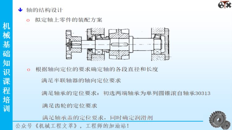 206页PPT精品课件分享：机械基础知识培训课程