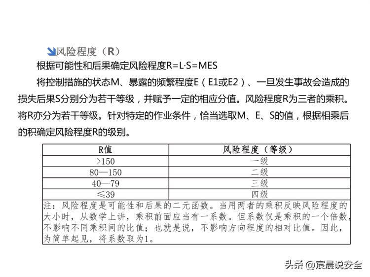 风险及隐患双体系建设安全培训课件PPT