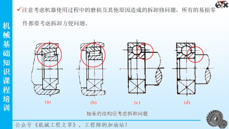 206页PPT精品课件分享：机械基础知识培训课程