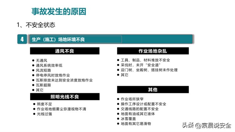 【EHS课件】2023年员工安全应知应会基础知识培训PPT