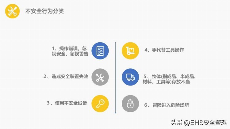 230513-安全管理培训通用课件