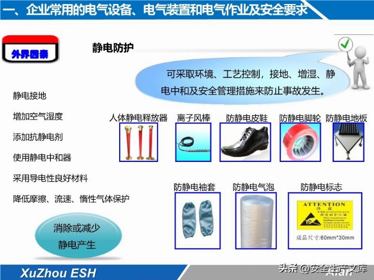 安全技能培训之生产现场电气安全培训