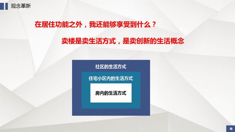 《房地产销售培训系列课程》之销售必杀技PPT课件（63P）