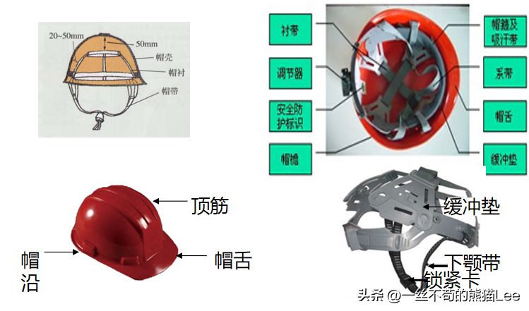 [新人必备]安全培训资料合集