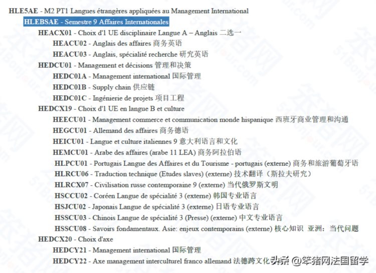 雅思7.5 DALF C2，收获多所公立大学LEA应用外语硕士offer！