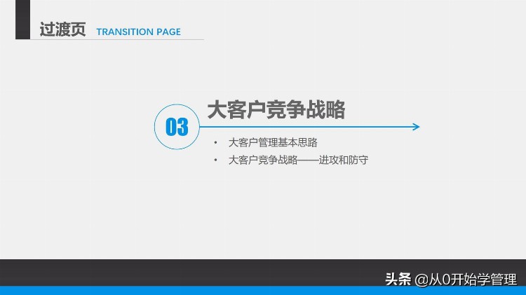 干货分享：管理培训课程之—大客户销售策略和技巧 （落地版）