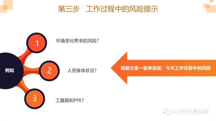 PPT |【培训课件】如何开好安全班前会（28页）