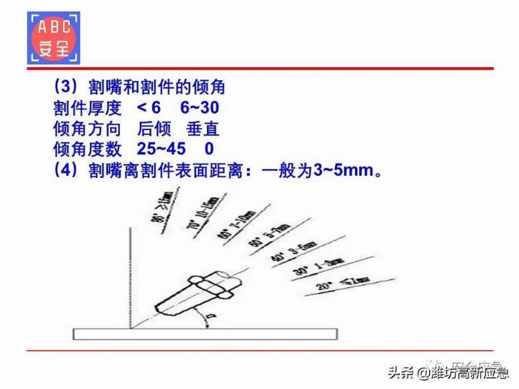 【PPT】电焊工安全培训