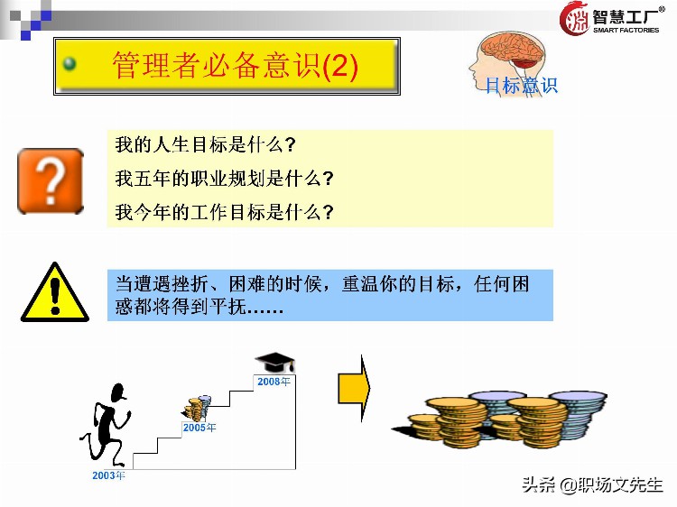 管理者十八板斧：137页管理者培训教材全集，管理者方法工具集