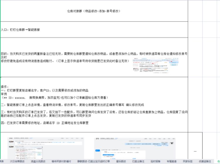 电商客服部整体管理与工作安排（内附新晋主管用的管理课件）