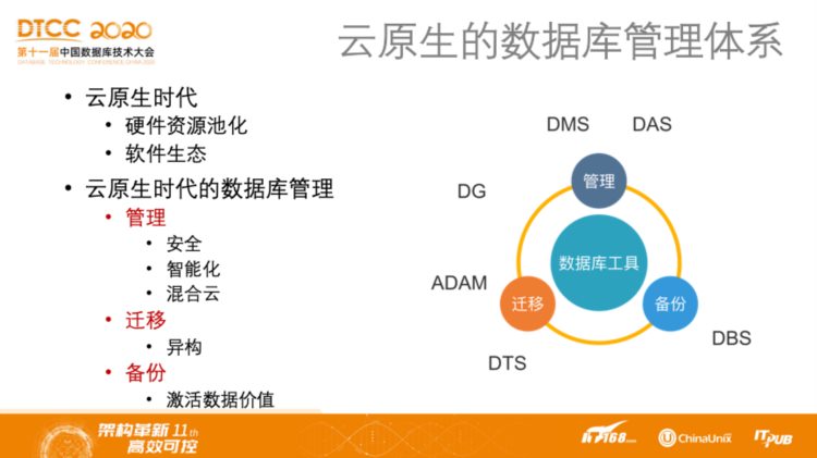 DTCC 2020 | 阿里云程实：云原生时代的数据库管理