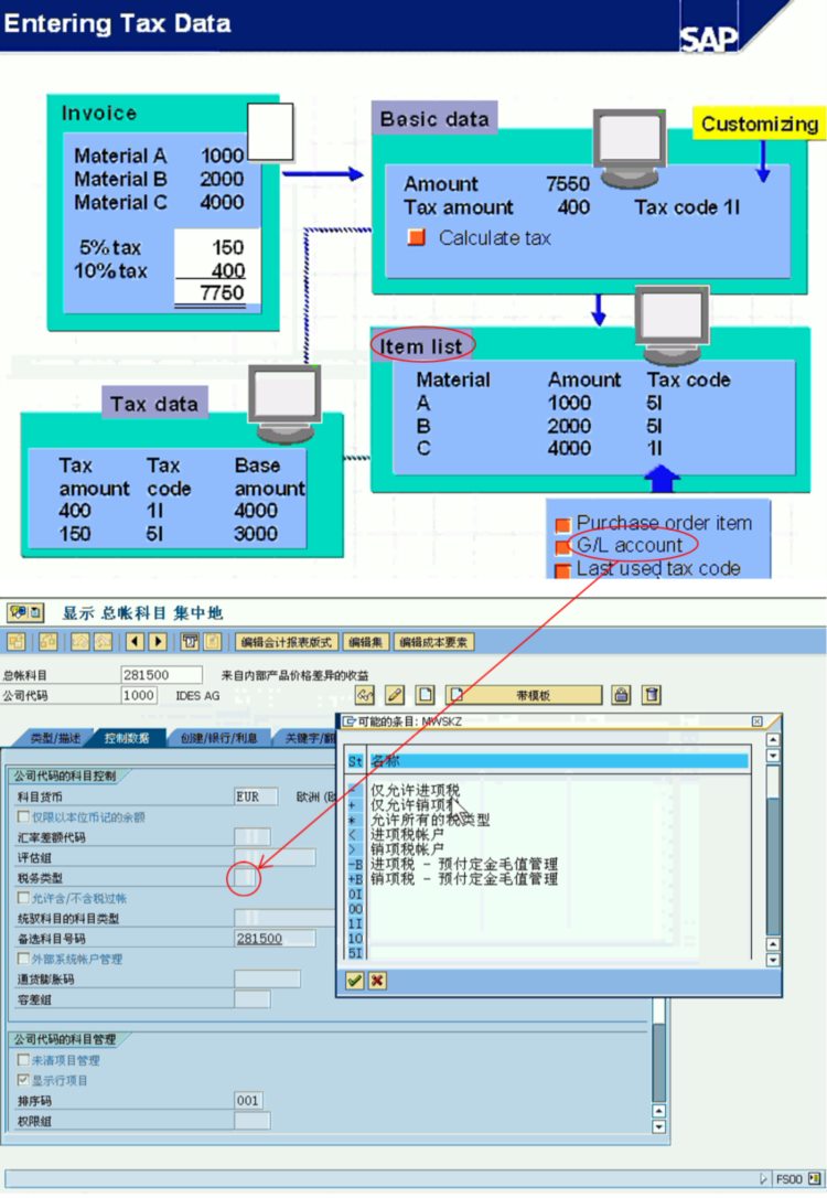 海纳易拓｜图文讲解SAP MM模块「发票校验」